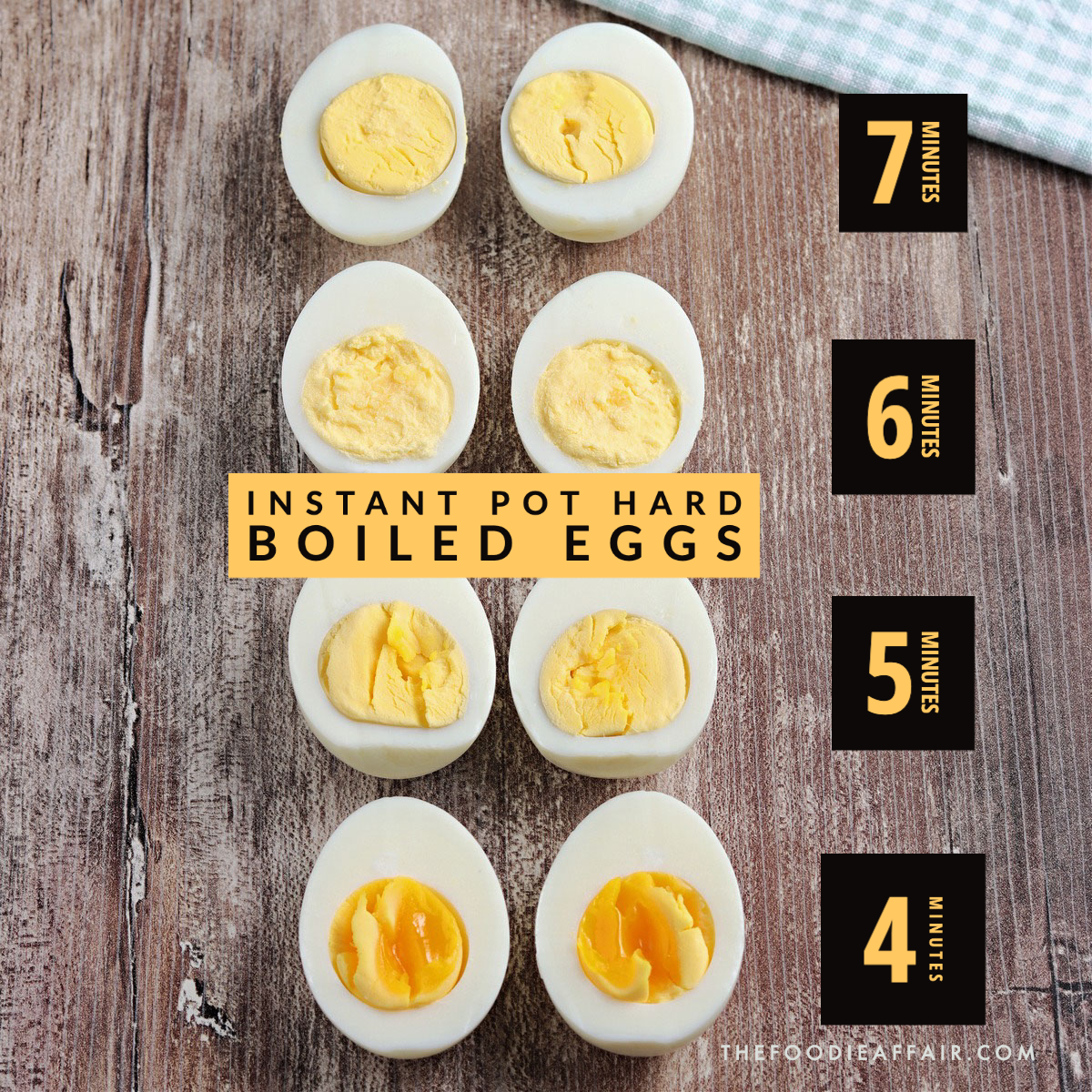 Perfect Instant Pot Hard Boiled Eggs - Easy Peel