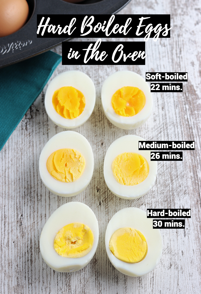 https://www.thefoodieaffair.com/wp-content/uploads/2022/03/Oven-Baked-Eggs-A1.jpg